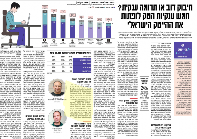 חיבוק דוב או תרומה ענקית- ריאיון גלובס נישה